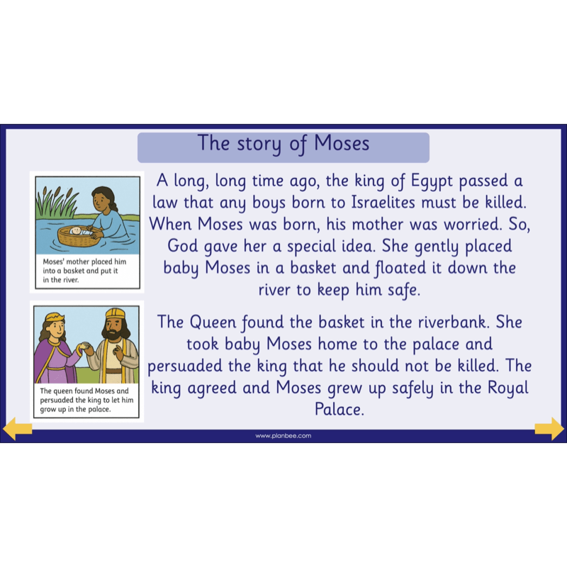 PlanBee What do Muslims celebrate? KS1 Islamic Festival Lessons