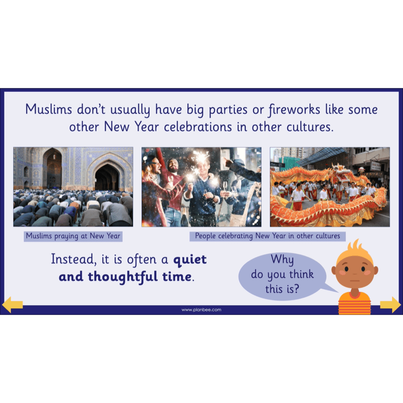 PlanBee What do Muslims celebrate? KS1 Islamic Festival Lessons