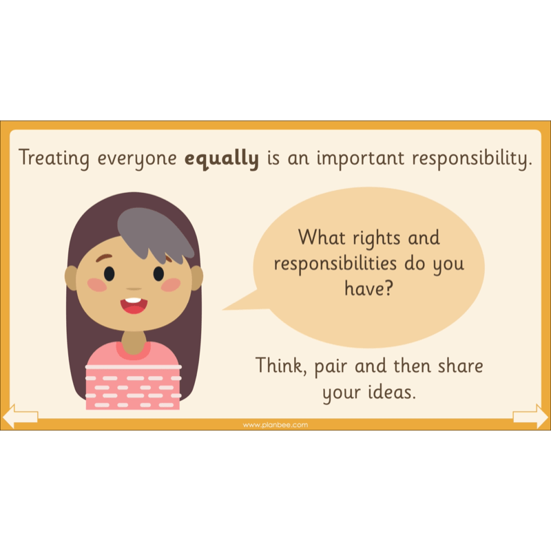 PlanBee What do Sikhs believe? | KS1 RE lesson planning