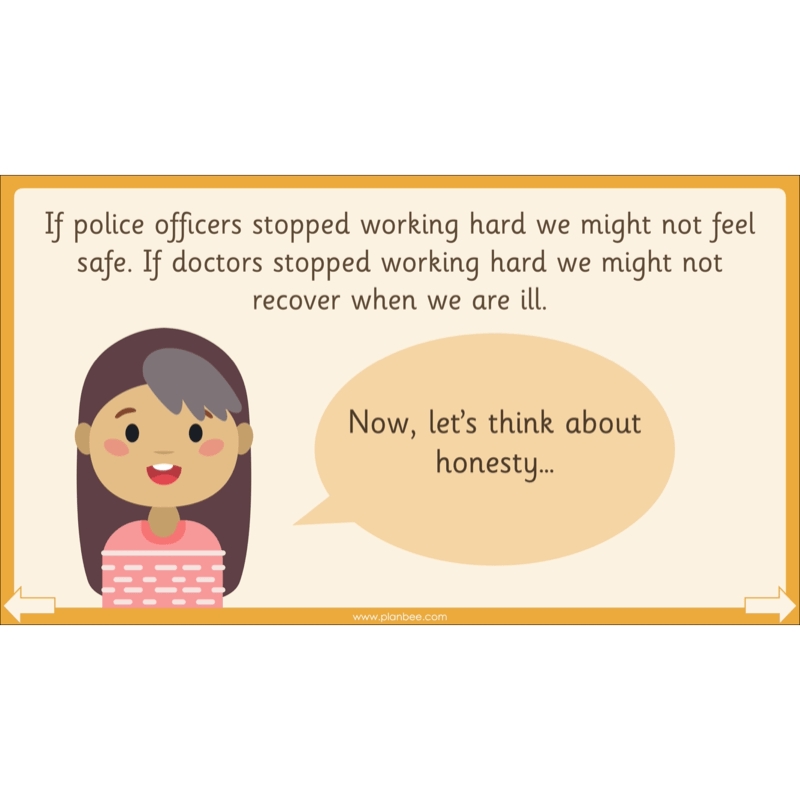 PlanBee What do Sikhs believe? | KS1 RE lesson planning