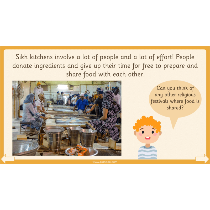 What do Sikhs believe?