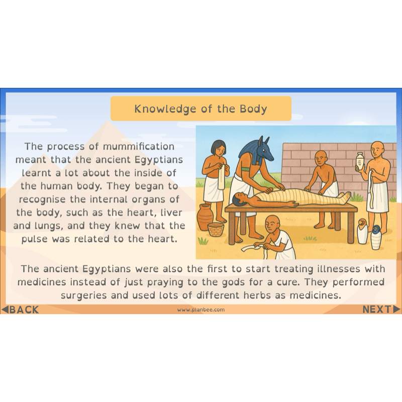 Who were the Ancient Egyptians?