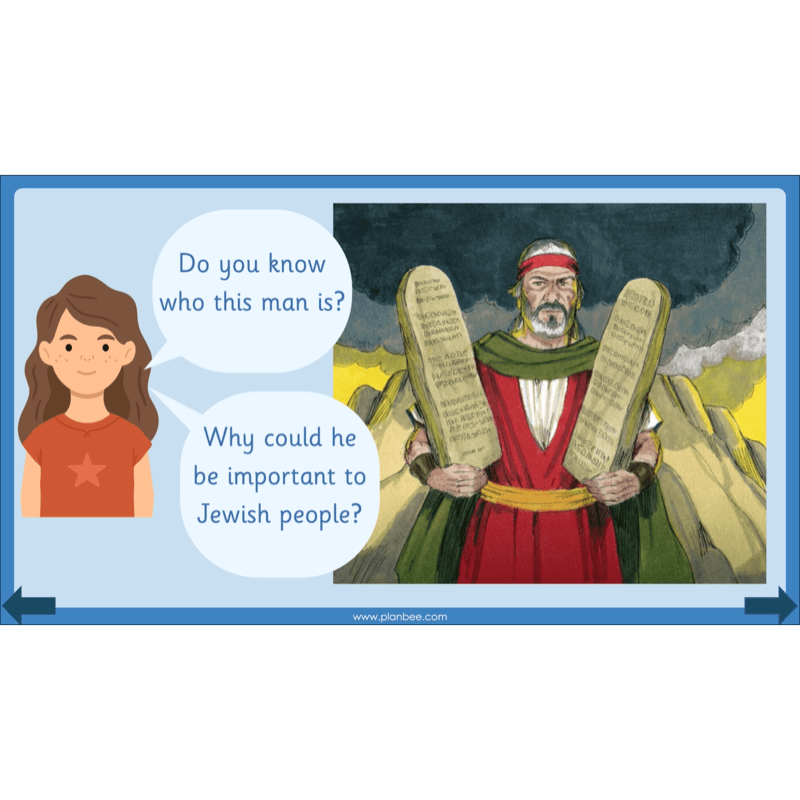 PlanBee Why is the Torah Special? The Torah KS1 RE Lessons