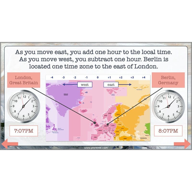 PlanBee World War 2 (Lower KS2) Topic Enrichment Pack