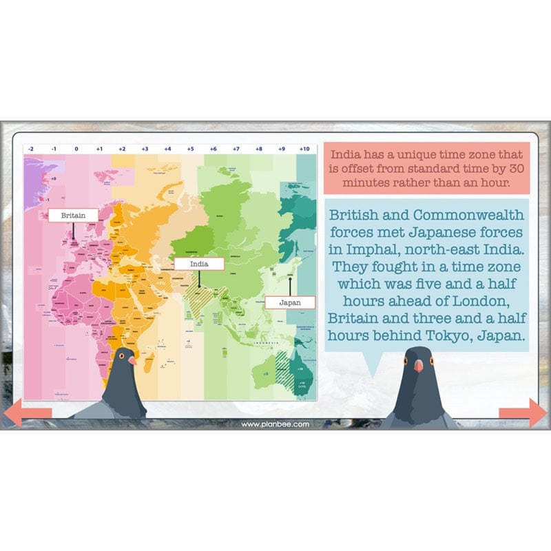 World War 2 (Lower KS2) Topic Enrichment Pack