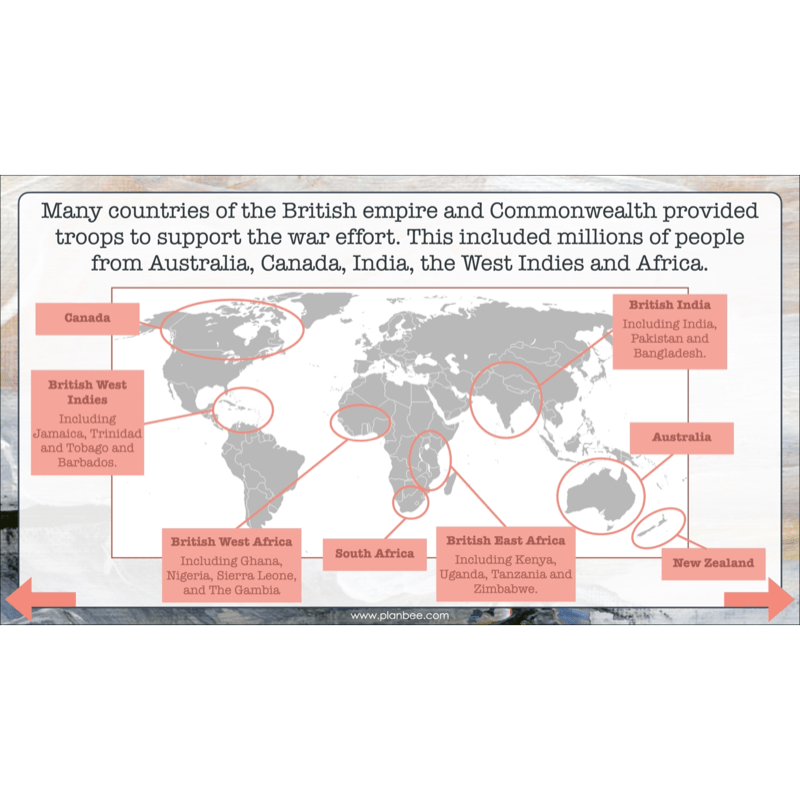 PlanBee Lower KS2 World War 2 History Planning and Resources