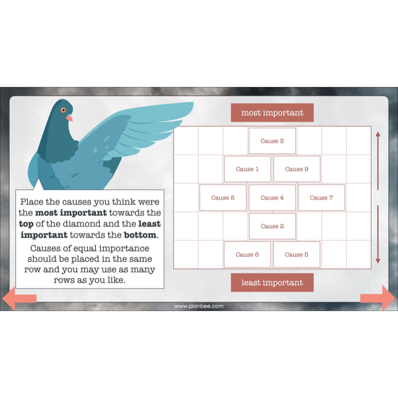 PlanBee Upper KS2 World War 2 History Planning and Resources