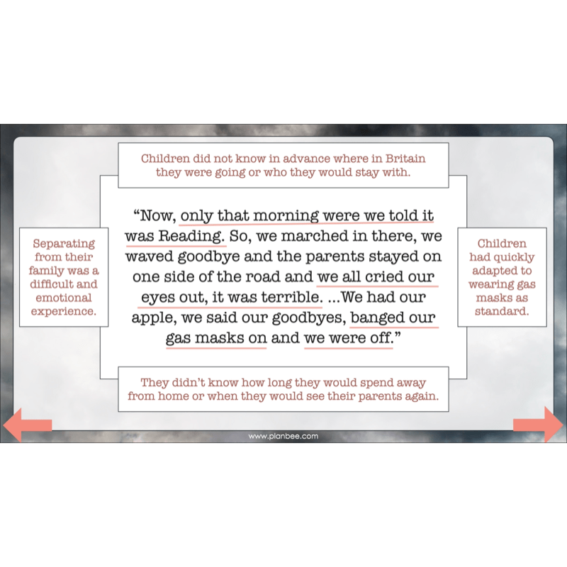 World War 2 Upper KS2