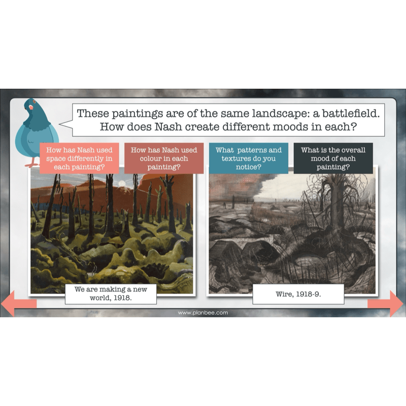 PlanBee WW2 Art KS2 Planning and Resources