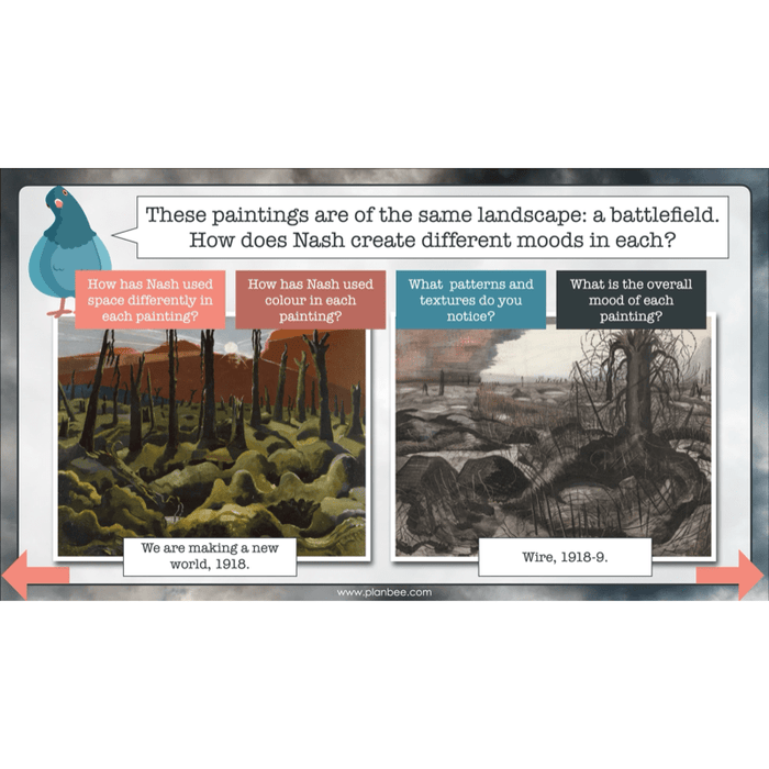 PlanBee WW2 Art KS2 Planning and Resources