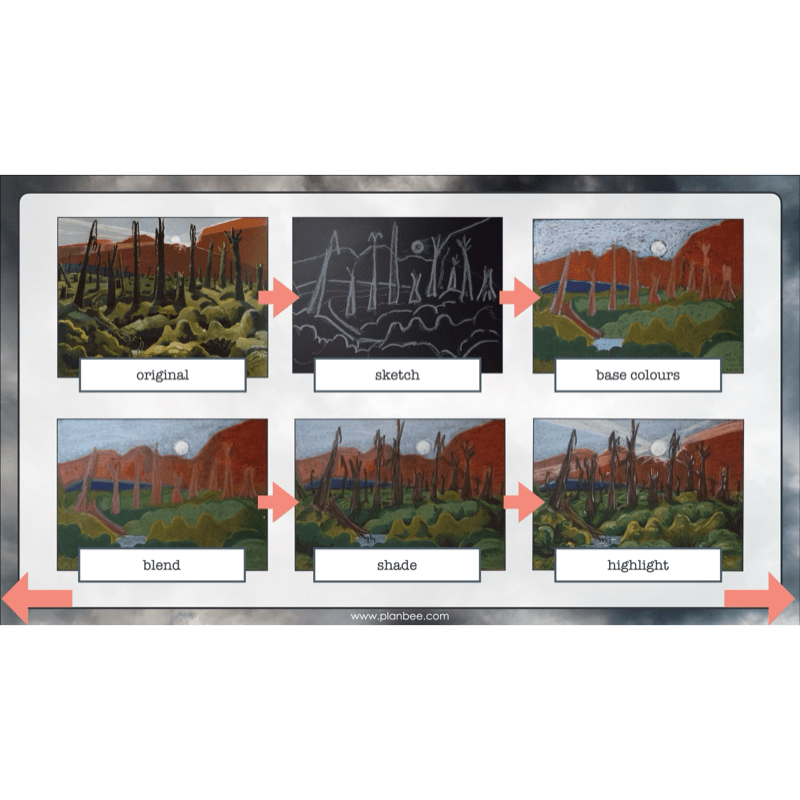PlanBee WW2 Art KS2 Planning and Resources