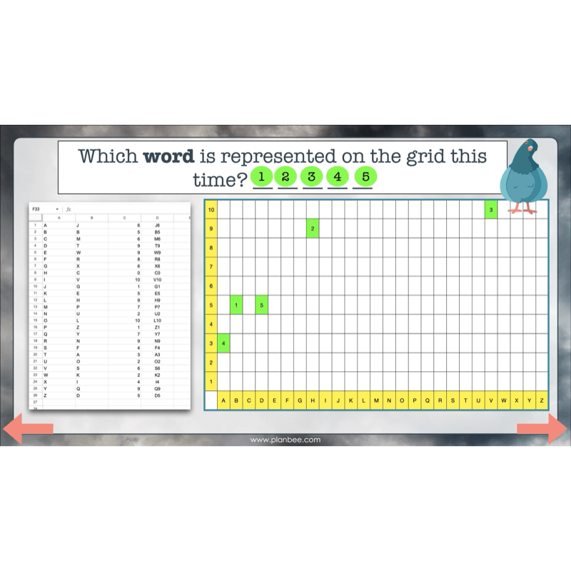 PlanBee World War 2 (UKS2) Topic Enrichment Lesson Pack