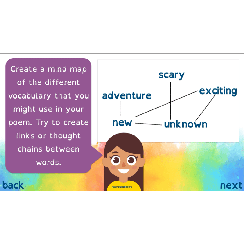 PlanBee Year 6 Leavers: The Final Chapter | KS2 English Pack