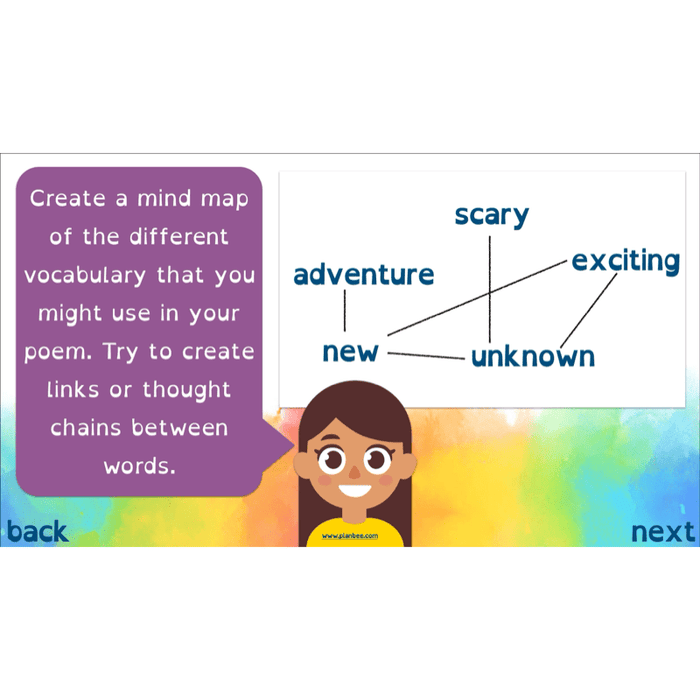 PlanBee Year 6 Leavers: The Final Chapter | KS2 English Pack