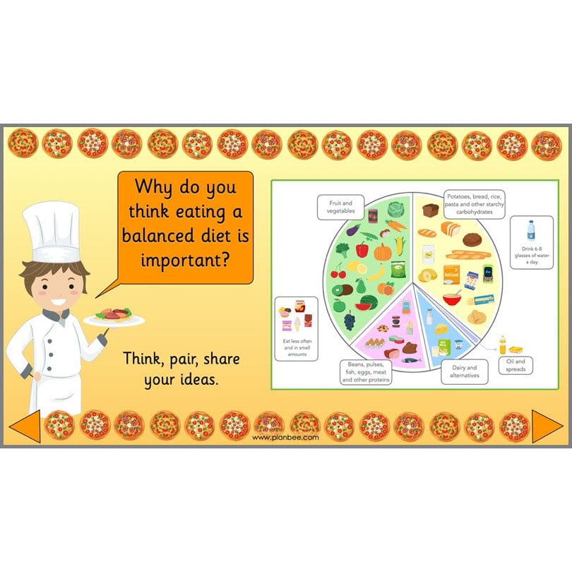 PlanBee Cooking Year 2 DT | Cooking with Kids Pizza | PlanBee