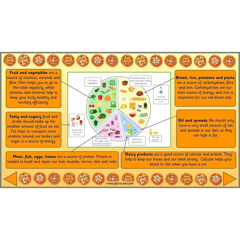 PlanBee Cooking Year 2 DT | Cooking with Kids Pizza | PlanBee