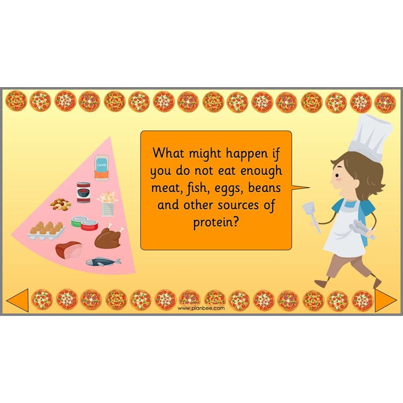 PlanBee Cooking Year 2 DT | Cooking with Kids Pizza | PlanBee