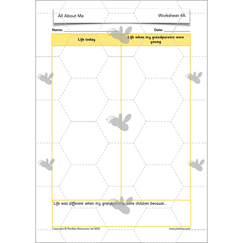 PlanBee All About Me KS1 History Lesson Planning Pack