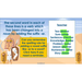 PlanBee Ancient Egyptian Poetry | KS2 English Pack