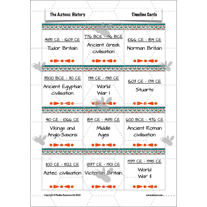 PlanBee Aztecs KS2 Lesson Planning and Resources 