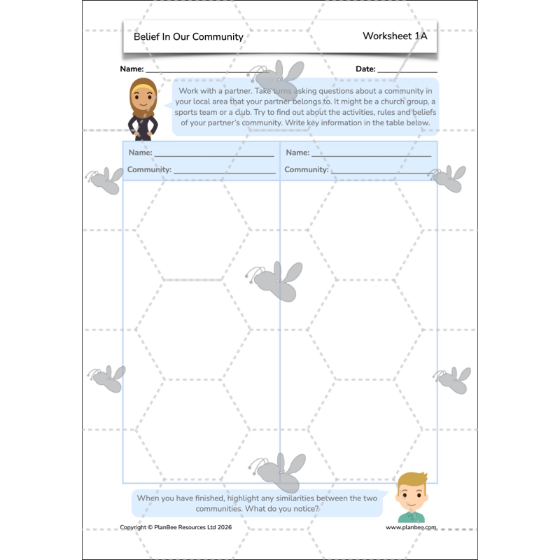 PlanBee Belief In Our Community: Complete set of KS2 RE lessons
