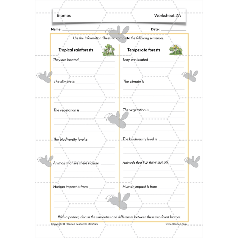 PlanBee Biomes KS2 Geography Lessons