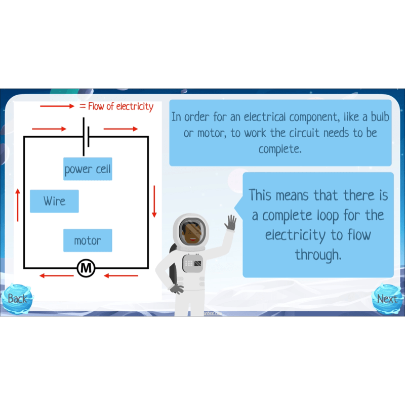 PlanBee Build a Mars Rover KS2 DT Lesson Pack