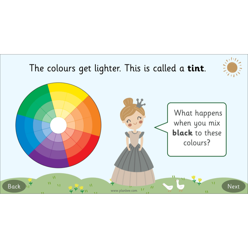 PlanBee Castles Topic KS1 Enrichment Lesson Pack