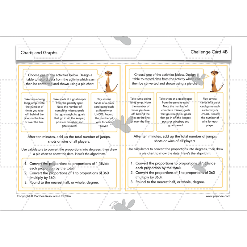PlanBee Charts & Graphs KS2 Year 6 Maths Lesson by PlanBee