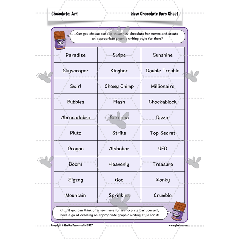 Chocolate Topic Enrichment Pack