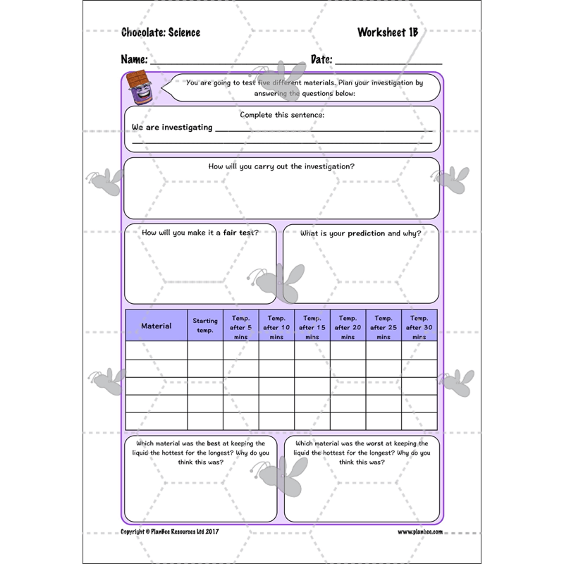 Chocolate Topic Enrichment Pack