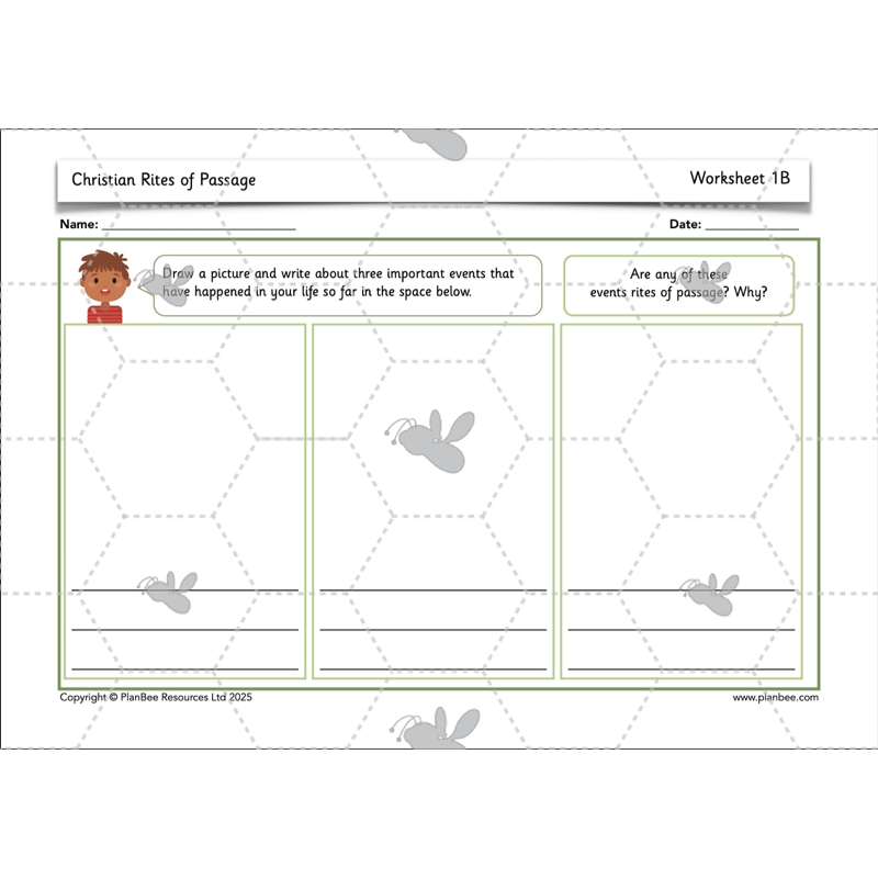 PlanBee Christian Rites of Passage | Year 2 RE lessons