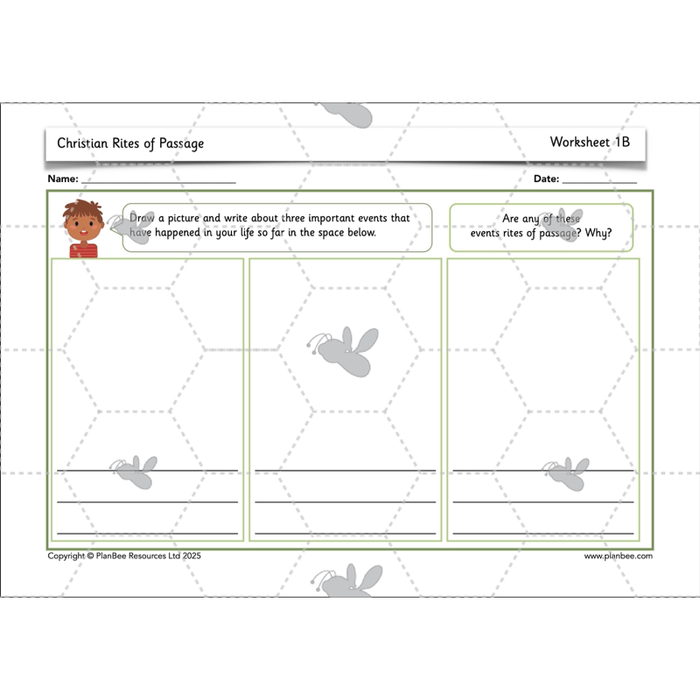 PlanBee Christian Rites of Passage | Year 2 RE lessons