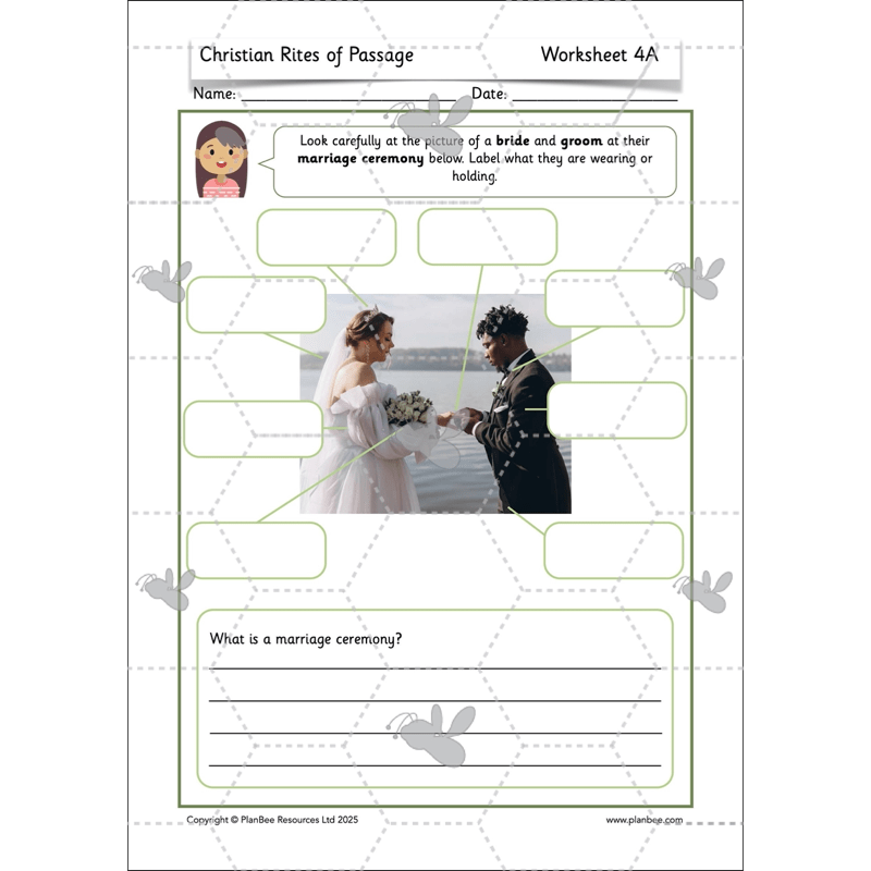 PlanBee Christian Rites of Passage | Year 2 RE lessons