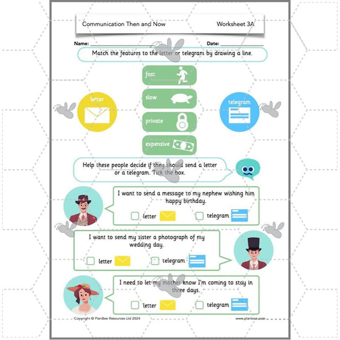 PlanBee Communication Then and Now: Primary History Plans for KS1