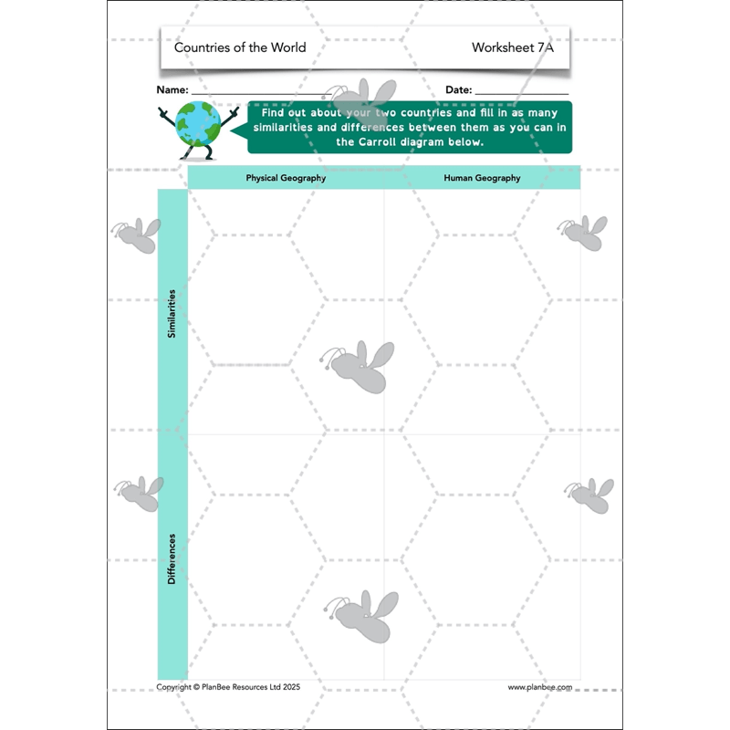 PlanBee Countries of the World | KS2 Geography Lessons PlanBee 