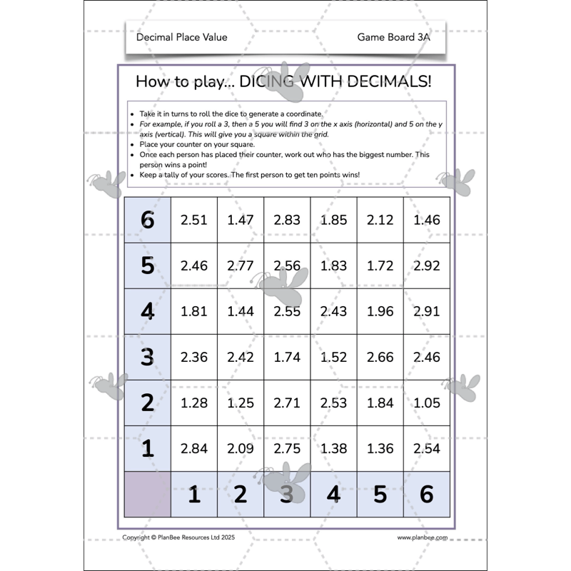 PlanBee Year 6 Decimal Place Value Maths Lessons by PlanBee