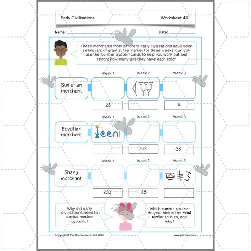 PlanBee Early Civilisations KS2 History lessons | PlanBee