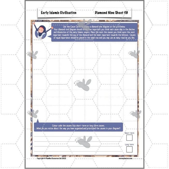 PlanBee Early Islamic Civilisation KS2 History | PlanBee