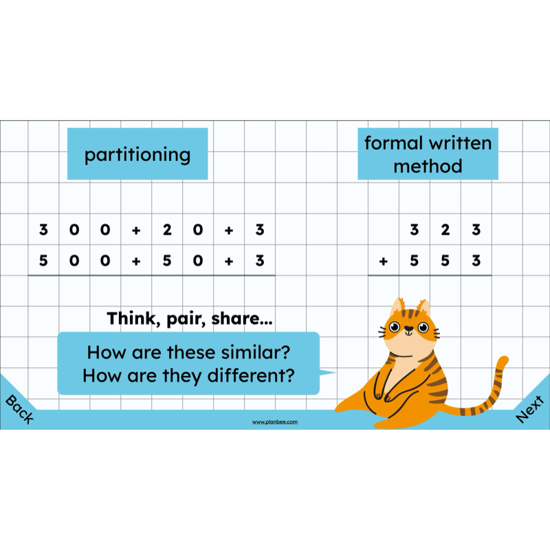 PlanBee Exploring Addition Year 4 Maths Planning by PlanBee