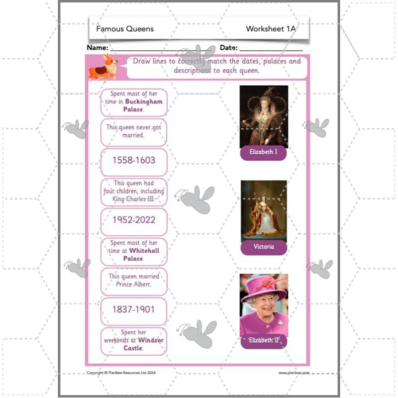 PlanBee Famous Queens | KS1 History Lesson Pack by PlanBee