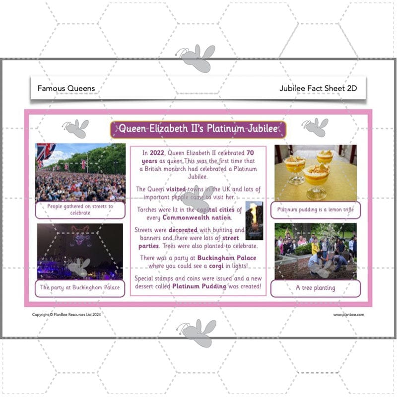PlanBee Famous Queens | KS1 History Lesson Pack by PlanBee