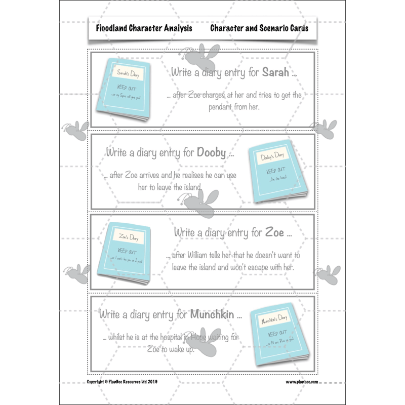 PlanBee Floodland: Character Analysis KS2 | English Lesson Pack