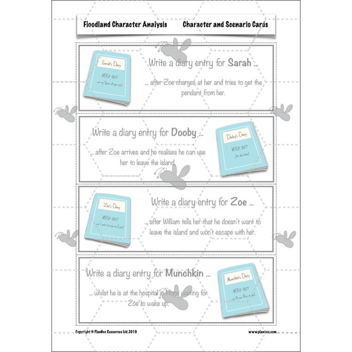 PlanBee Floodland: Character Analysis KS2 | English Lesson Pack