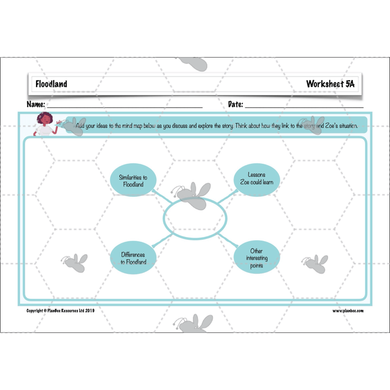 Floodland: Reading Comprehension