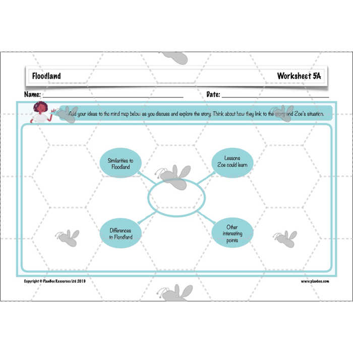 Floodland: Reading Comprehension