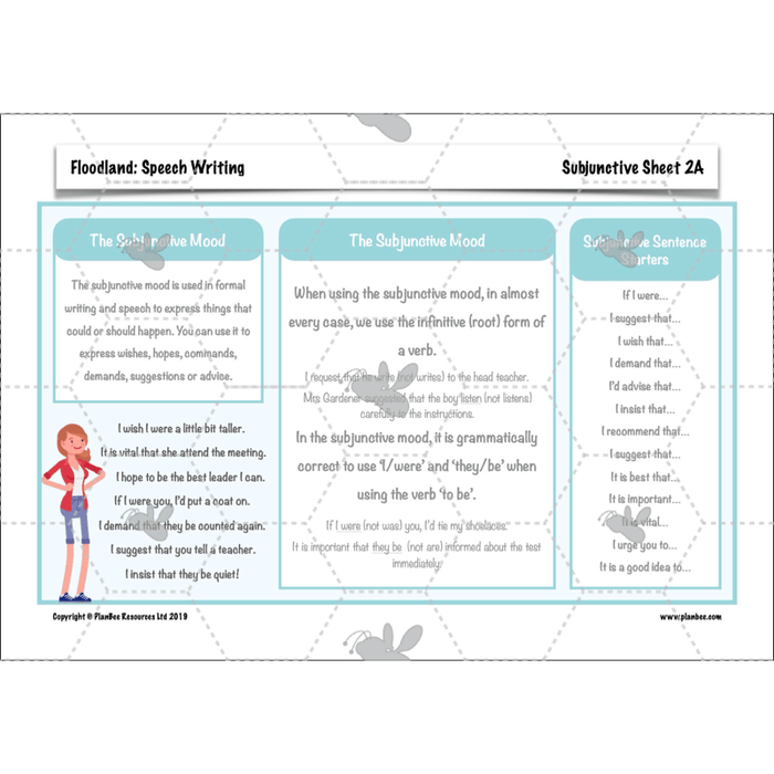 PlanBee FREE Mini-scheme | Floodland: Speech Writing KS2 English