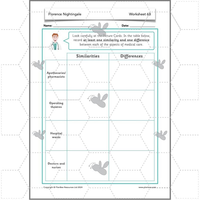 PlanBee Florence Nightingale KS1 Lesson Pack by PlanBee
