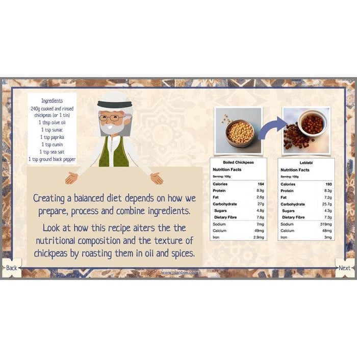 PlanBee The Food of West Asia KS2 DT lessons | PlanBee