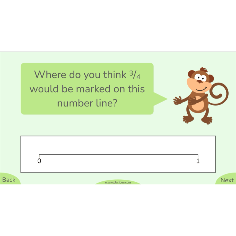 PlanBee Fractions in Action: Year 3 Fractions Planning by PlanBee